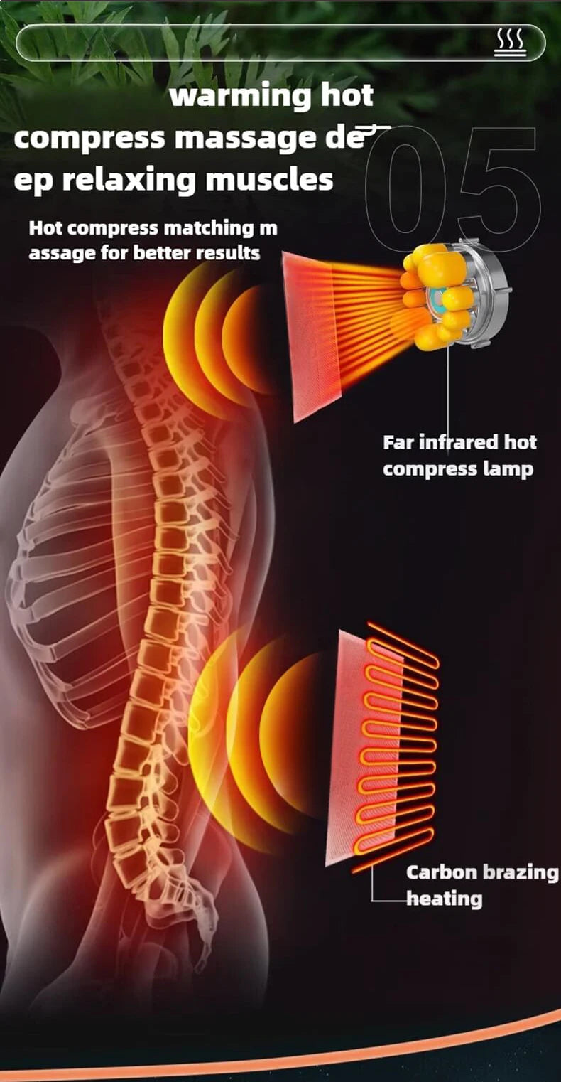 NexaMassage™ Full Body Massage Mattress